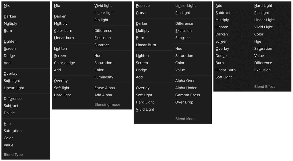 Solved Blend Modes Naming Inconsistency Usability Blender Developer Talk