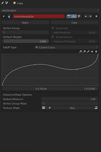 proportional falloff blender not doing whole donut