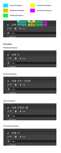 180727-blender_2-8_Workspaces