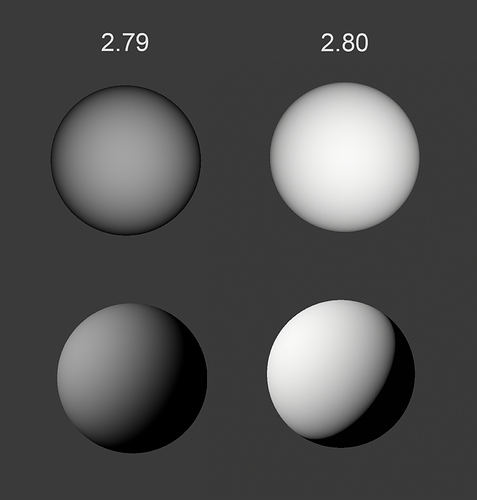 studio_light_comparision