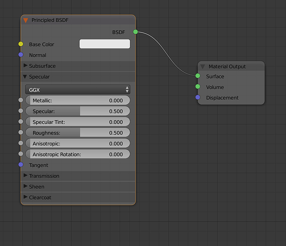 node_panels