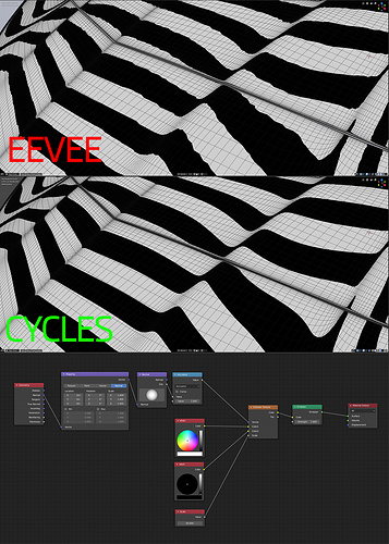 eevee_procedural