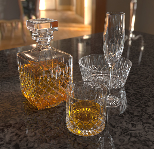 cycles redshift quality glass