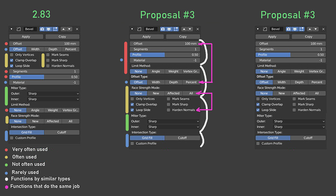 Bevel Improvements - User Feedback - Developer Forum