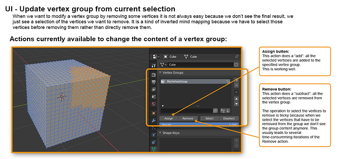 Feature_UpdateVertexGroupFromCurrentSelection