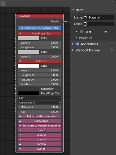 labels_nodes