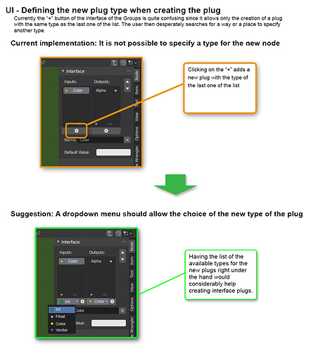 NewPlugTypeForGroups