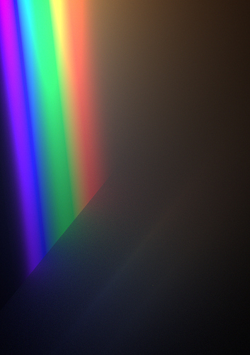 Spectrum Scatter RGB