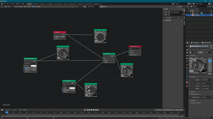 MaterialViewerNode