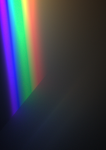 Spectrum Scatter Spectral