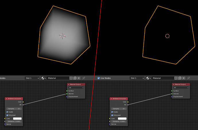 Cycles X Volume AO comparison