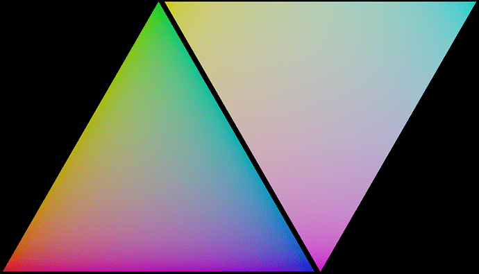 Basic Color RGB