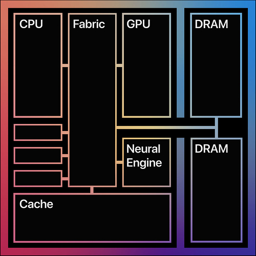 chip_memory__dnhm4hh2i7ma_large_2x