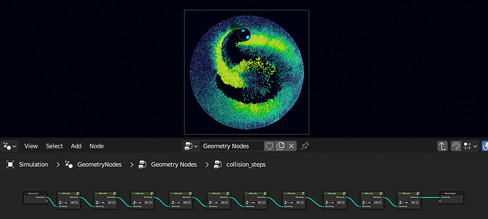 Serial Loops [Proposal] - Feature & Design Feedback - Developer Forum