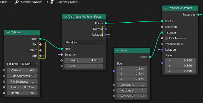 attribute_field_sockets