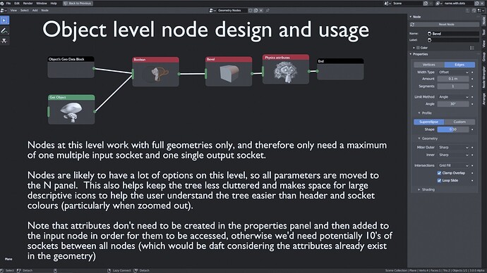 Object level Node design and usage0001