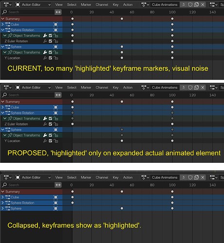 Highlighted keys proposal