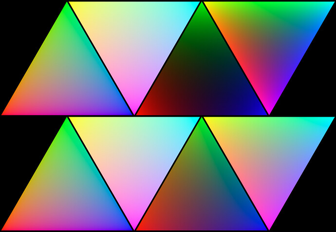 Additive vs Multiplicative Colors RGB vs Spectral