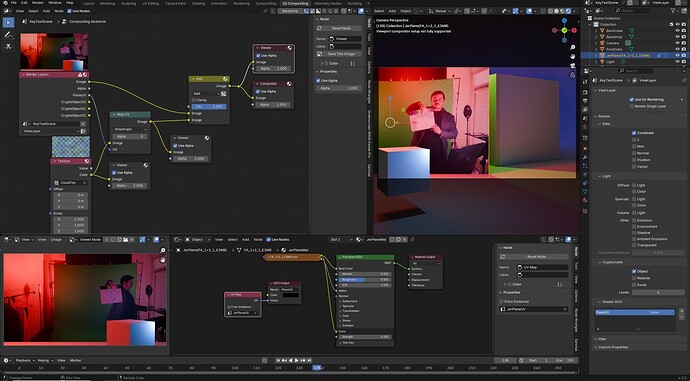 UV_AOV_Setup_Troubleshoot