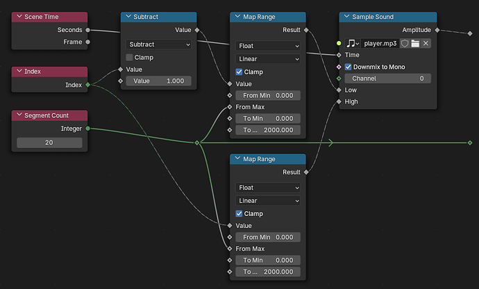 modeling_geometry-nodes_sample_sound-example