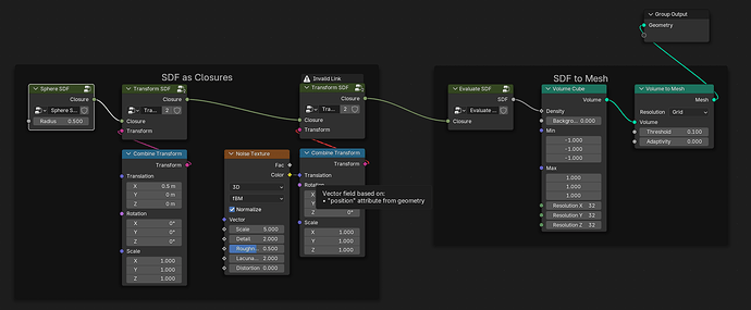 sdf_closure_example