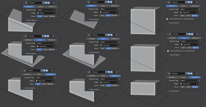 Boolean