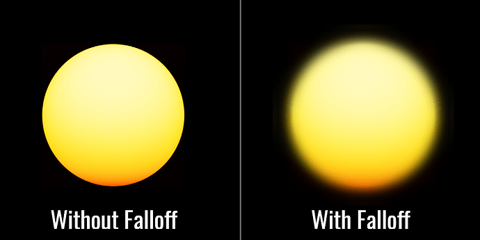 SunFalloff