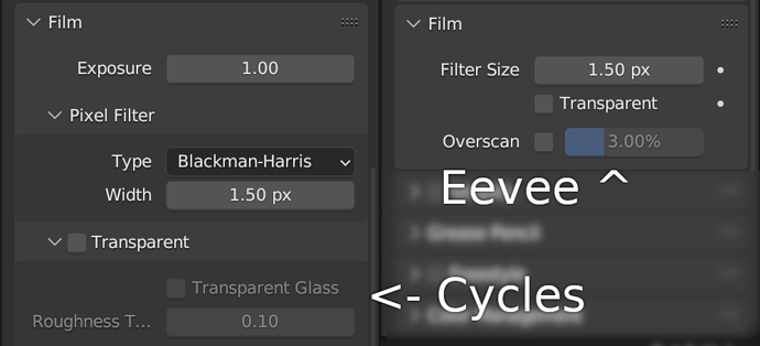 film-cycles-vs-eevee