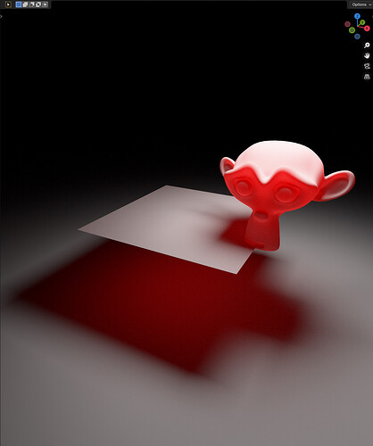 cycles_3