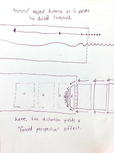 gradual warp along an axis