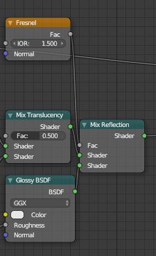 MixFresnel