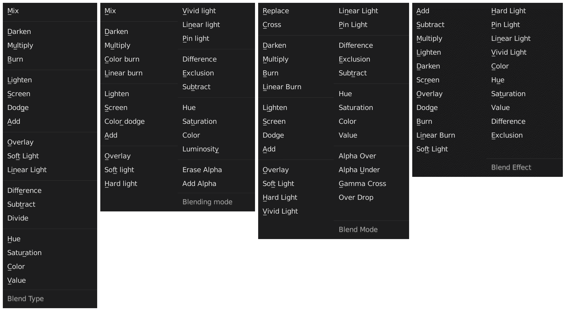 Blend Modes Naming Inconsistency Paper Cuts Blender Developer Talk