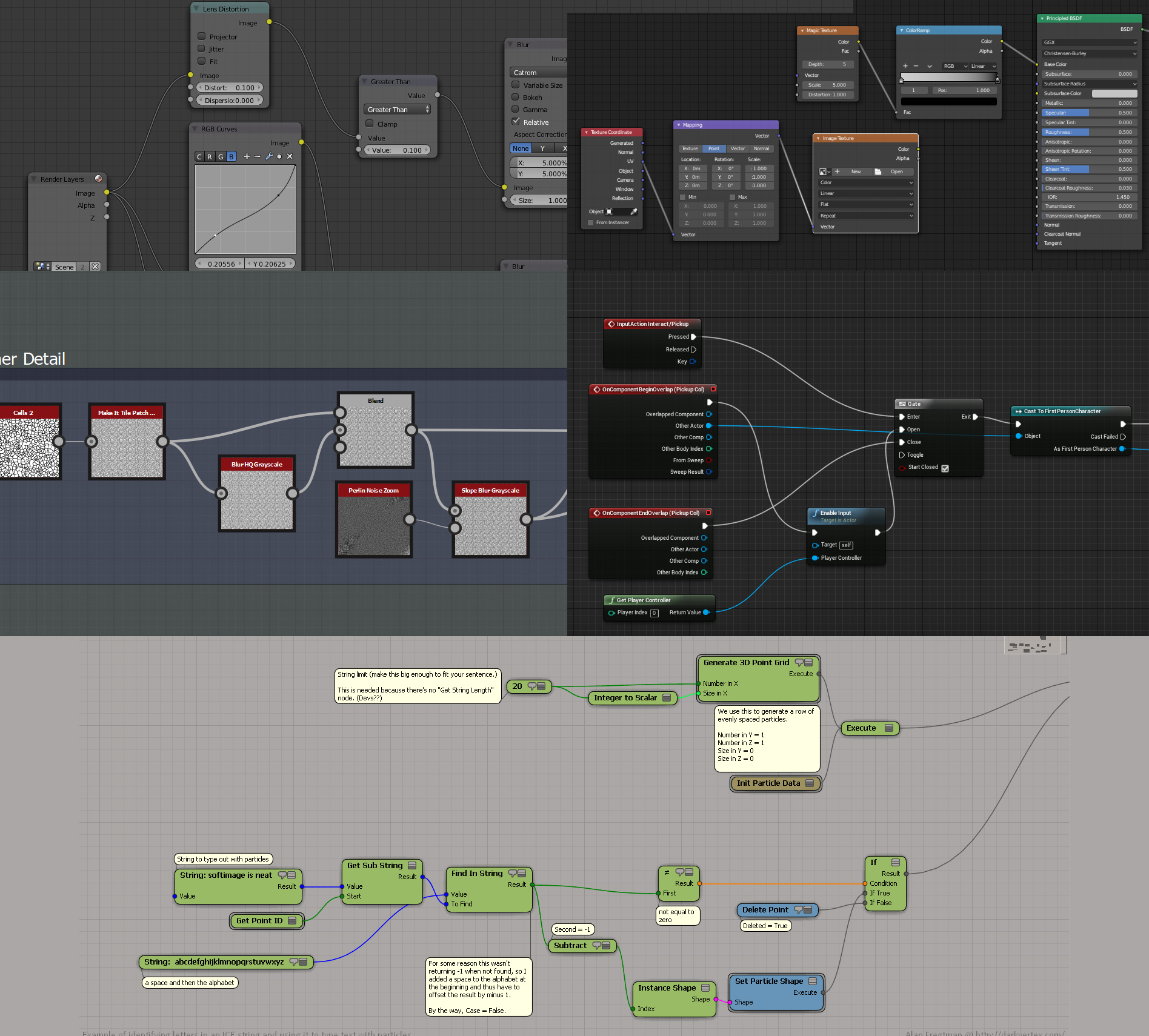 Node editor