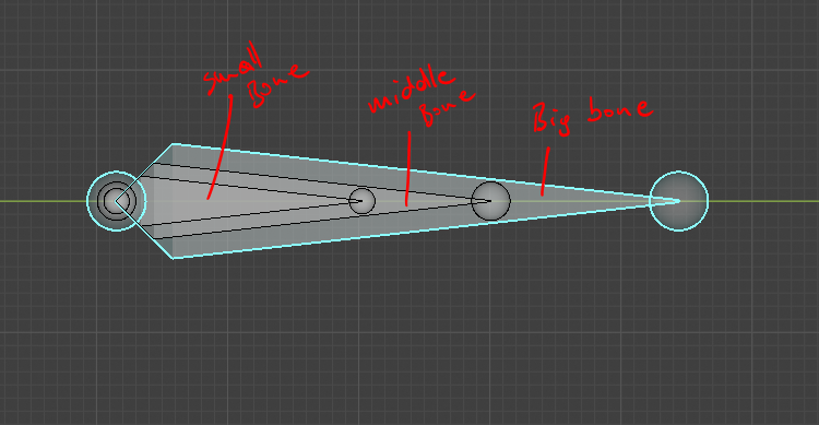 Problem with X mirror in pose mode - Animation and Rigging - Blender  Artists Community