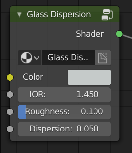 glass_dispersion_group