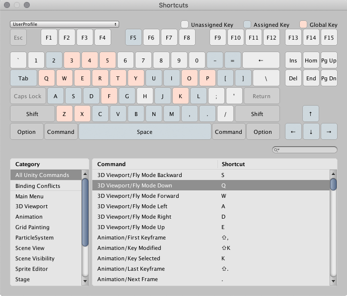 Editing Mode Shortcuts