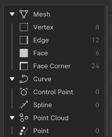 thorn-face-corner-icons