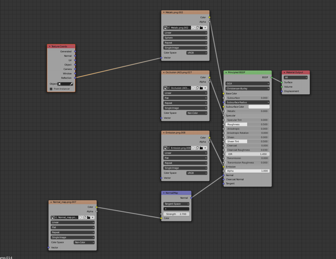 Obj File Doesn T Export Materials Properly Other Topics Blender Developer Talk