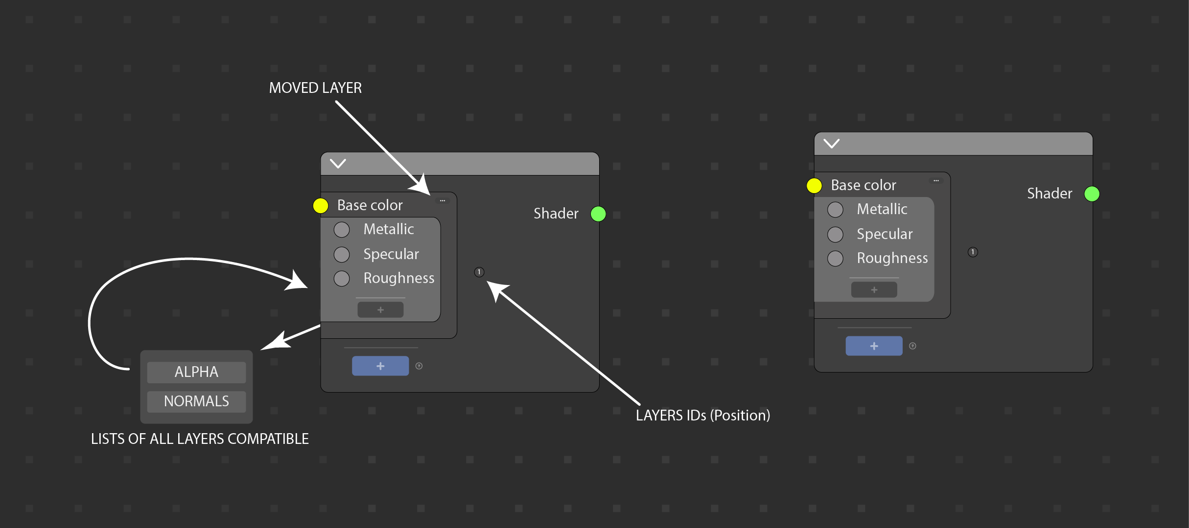 Texture of GUI node invisible in runtime/build, but visible in