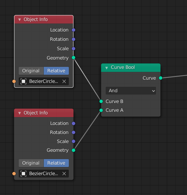 Curve 2D Boolean Geometry Nodes Contributing To Blender Developer Forum