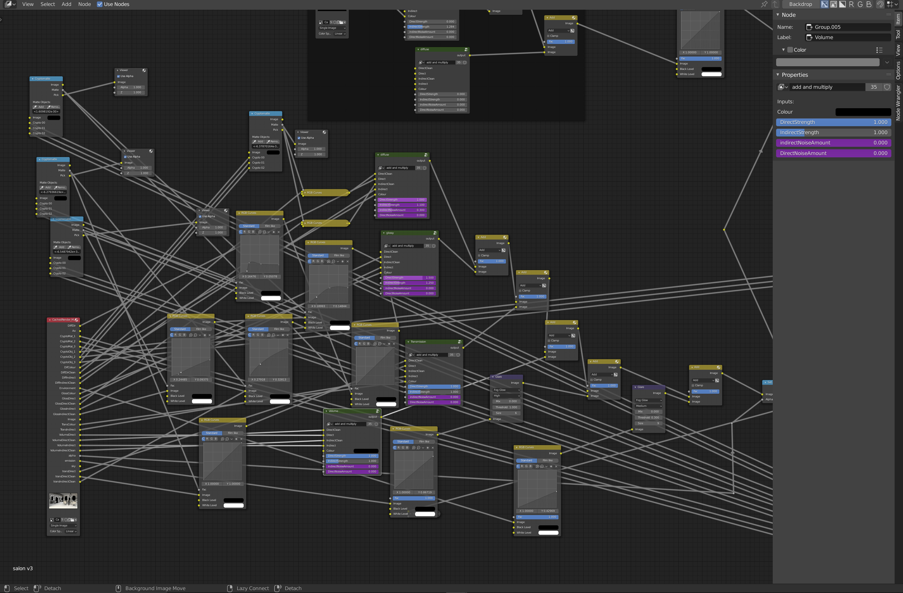 Blender Nodes Là Gì? Khám Phá Bí Mật Đằng Sau Các Tác Phẩm Nghệ Thuật ...