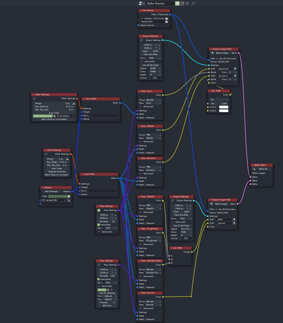 Textures do not work as they should - Materials and Textures - Blender  Artists Community