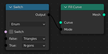 Enums. Using enums are a really useful way to…