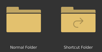 ShortcutFolder